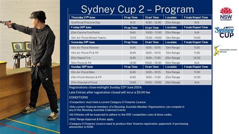 Sydney Cup Results 2024 .